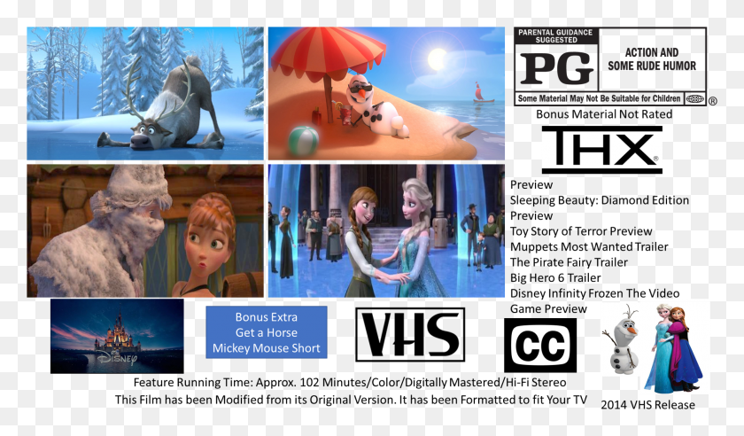 1973x1095 Frozen Vhs Full Screen Frozen Vhs, Person, Human, Collage HD PNG Download