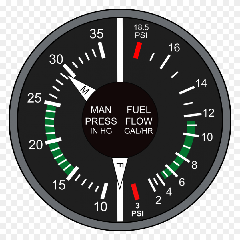 800x800 Fuel Clipart Free For Peace Sign, Gauge, Disk, Tachometer HD PNG Download