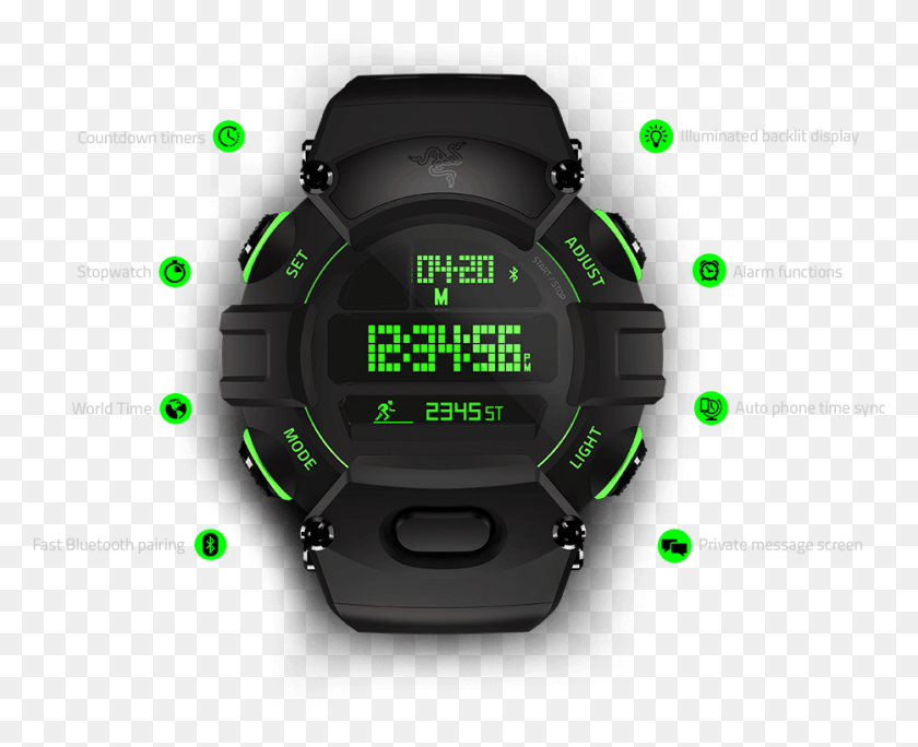 933x747 Full Featured Digital Chronograph Nabu Razer Watch, Digital Watch, Wristwatch, Helmet HD PNG Download