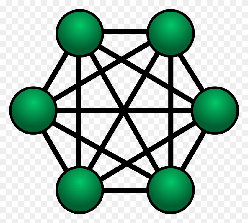 1100x981 Fully Connected Mesh Network Fully Connected Mesh Network, Sphere, Bubble, Pac Man HD PNG Download