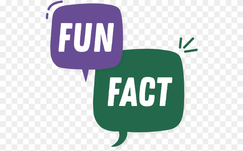 Fun Fact Sign, Text Clipart PNG