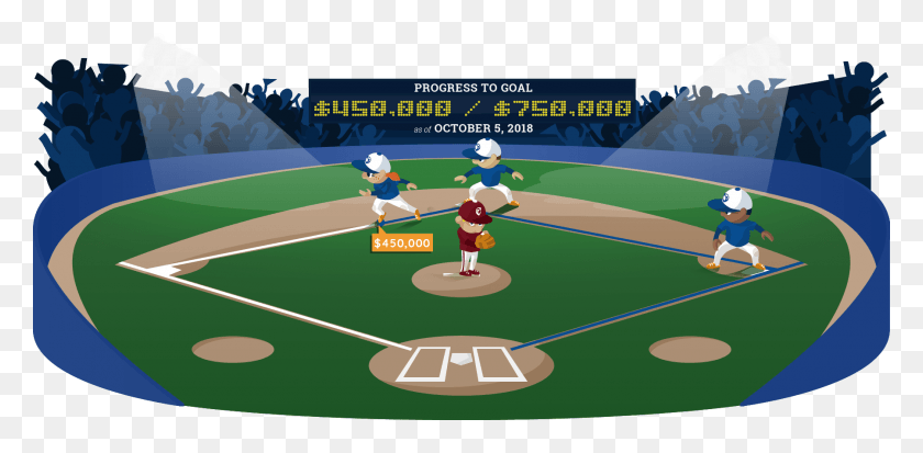 1800x815 Fundraiser Background Baseball Field, Building, Person, Human HD PNG Download