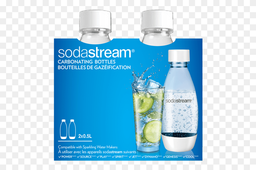 490x498 Fuse Bottle White 2pk Sodastream 0.5 L Bottle, Beverage, Drink, Water Bottle HD PNG Download