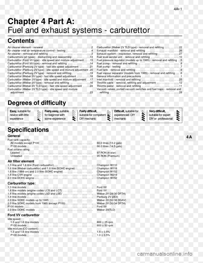 899x1183 G Fuel And Exhaust Systems Carburettor Workshop Manual Makeup Consultation Form Sample, Outdoors, Nature, Text HD PNG Download
