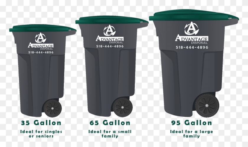 929x522 Gallon Garbage Bins Advanced Disposal Trash Can Size, Cup, Coffee Cup, Plastic HD PNG Download