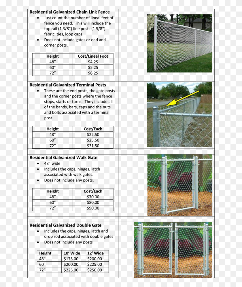 650x936 Galvanized Chain Link Fence Fence, Collage, Poster, Advertisement HD PNG Download