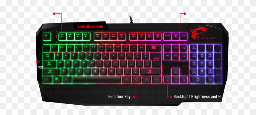 1673x685 Gaming Keyboard Features Overview Msi Vigor, Computer Keyboard, Computer Hardware, Hardware Descargar Hd Png