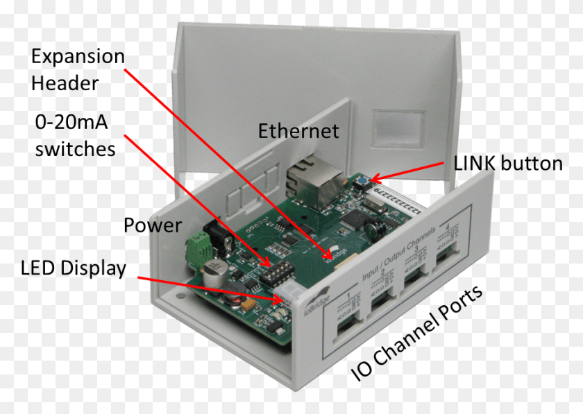 895x617 Gamma Connections Electronics, Hardware, Computer, Server HD PNG Download
