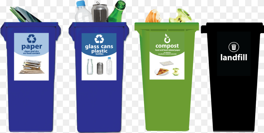 Garbage Recycling, Recycling Symbol, Symbol, Bottle, Tin PNG