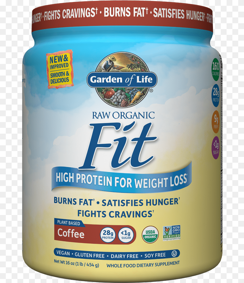 691x974 Garden Of Life Fit Chocolate, Can, Tin, Person, Food Sticker PNG