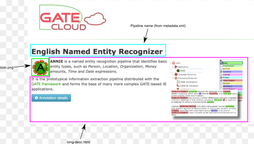 943x537 Gate Cloud Info Language, File, Page, Text, Webpage PNG