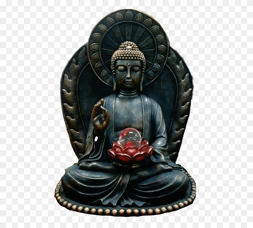 480x699 Gautama Buddha, Worship, Architecture HD PNG Download