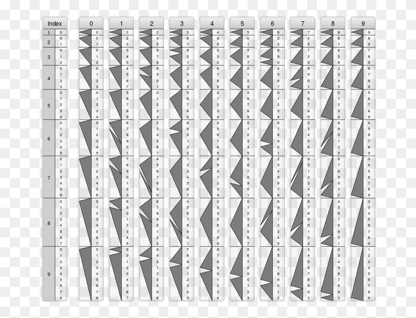 680x583 Genaille Lucas Rulers Full Genaille Lucas Ruler Template, Pattern, Railing HD PNG Download