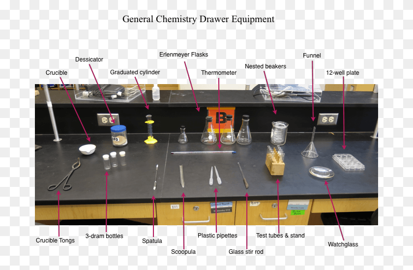 699x489 General Chemistry Lab Drawer Equipment Chemistry Lab Equipment College, Shop, Clothing, Apparel HD PNG Download
