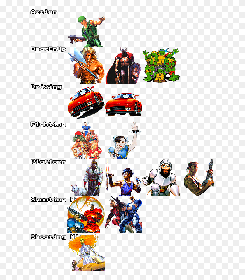 633x897 Generate Pretty Curated Mame Playlists The Easy Way Cartoon, Person, Human, Helmet Descargar Hd Png