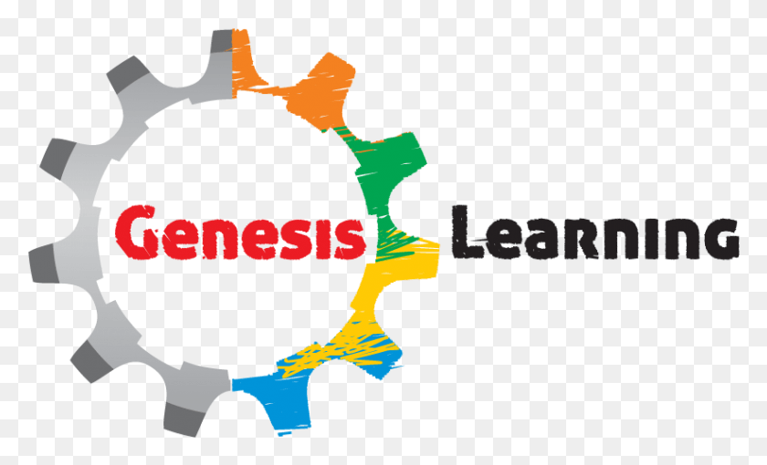 821x474 Genesis Learning Logo Graphic Design, Text, Person, Human HD PNG Download