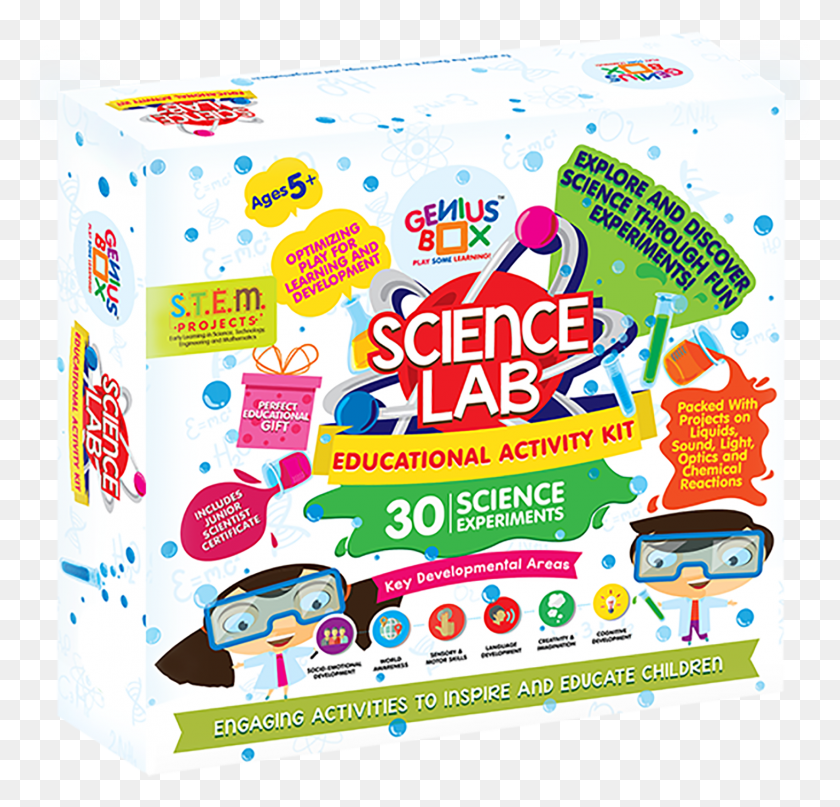 1460x1399 Genius Box Science Lab, Label, Text, Paper HD PNG Download