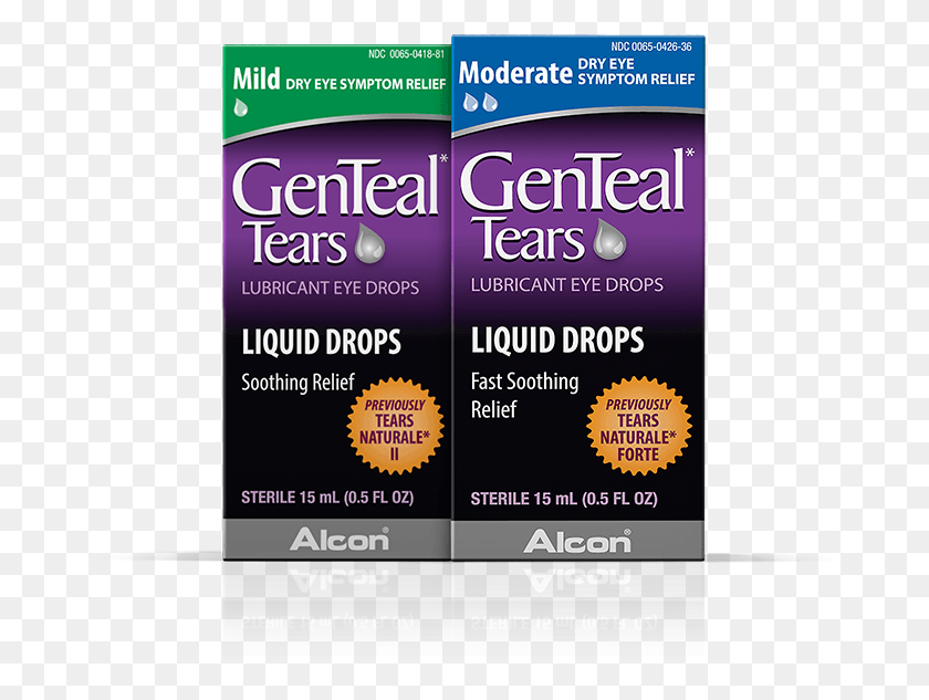 708x573 Genteal Tears Liquid Eye Drops Cosmetics, Poster, Advertisement, Flyer HD PNG Download