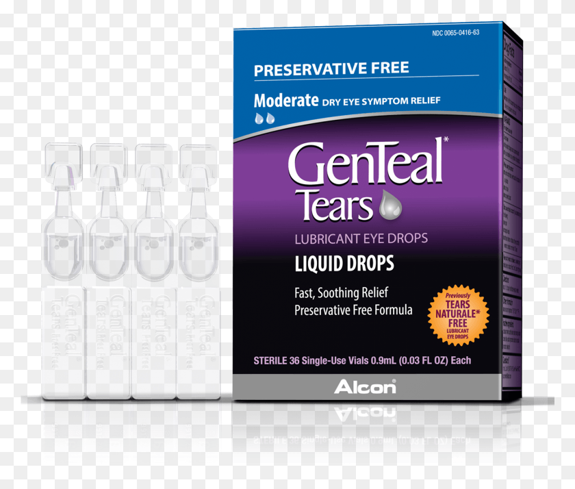 1441x1209 Genteal Tearspreservative Free Moderate Liquid Drops, Poster, Advertisement, Flyer HD PNG Download