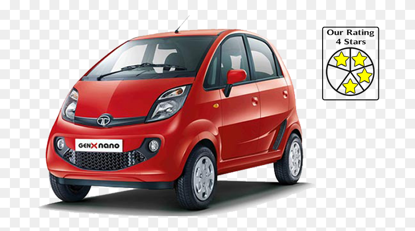 697x407 Genxnano Home Smallest Car In The World 2015, Vehicle, Transportation, Automobile HD PNG Download