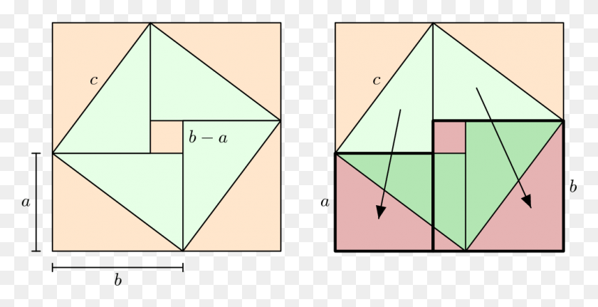 1021x486 Geometry Triangle, Ornament, Pattern, Plot HD PNG Download