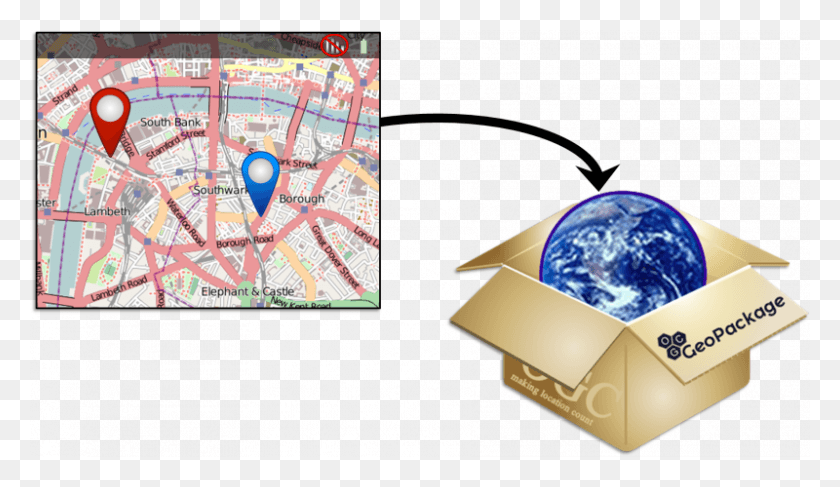 800x438 Geopackage Is Often Seen As A Container That Stores Graphic Design, Gps, Electronics, Outer Space HD PNG Download