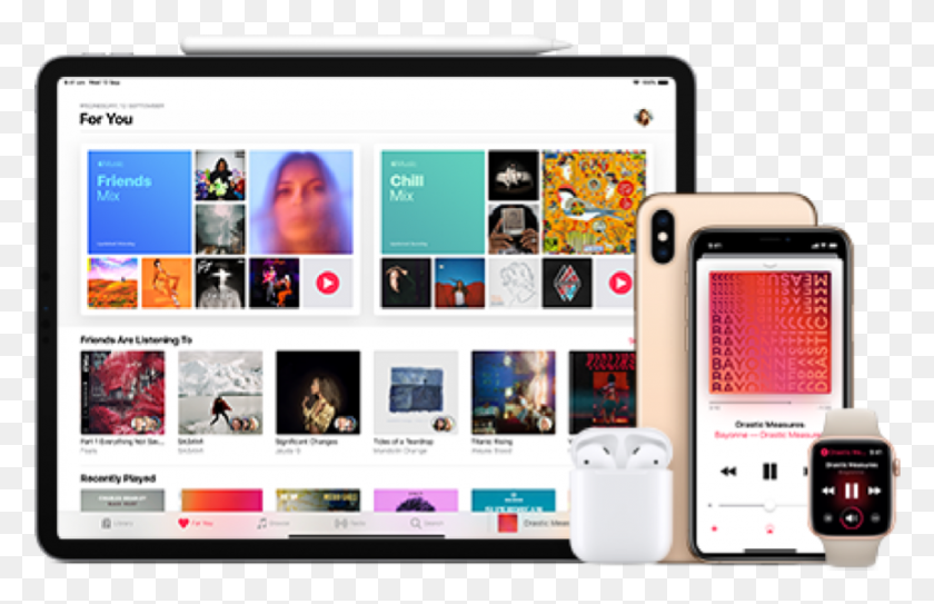 859x532 Get Free 6 Months Apple Music Student, Mobile Phone, Phone, Electronics HD PNG Download