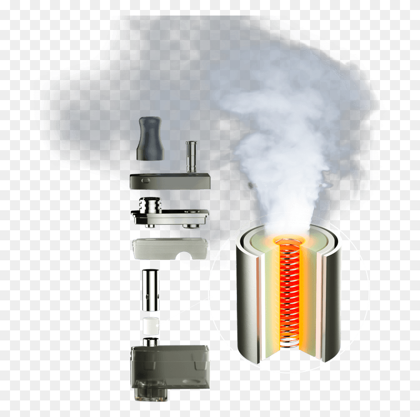 710x773 Get The Most From Your Cbd Oil Smoke, Microscope, Lamp, Boiling HD PNG Download