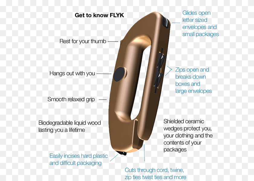 672x600 Get To Know Flyk Beige, Electronics, Phone, Mobile Phone, Handle PNG