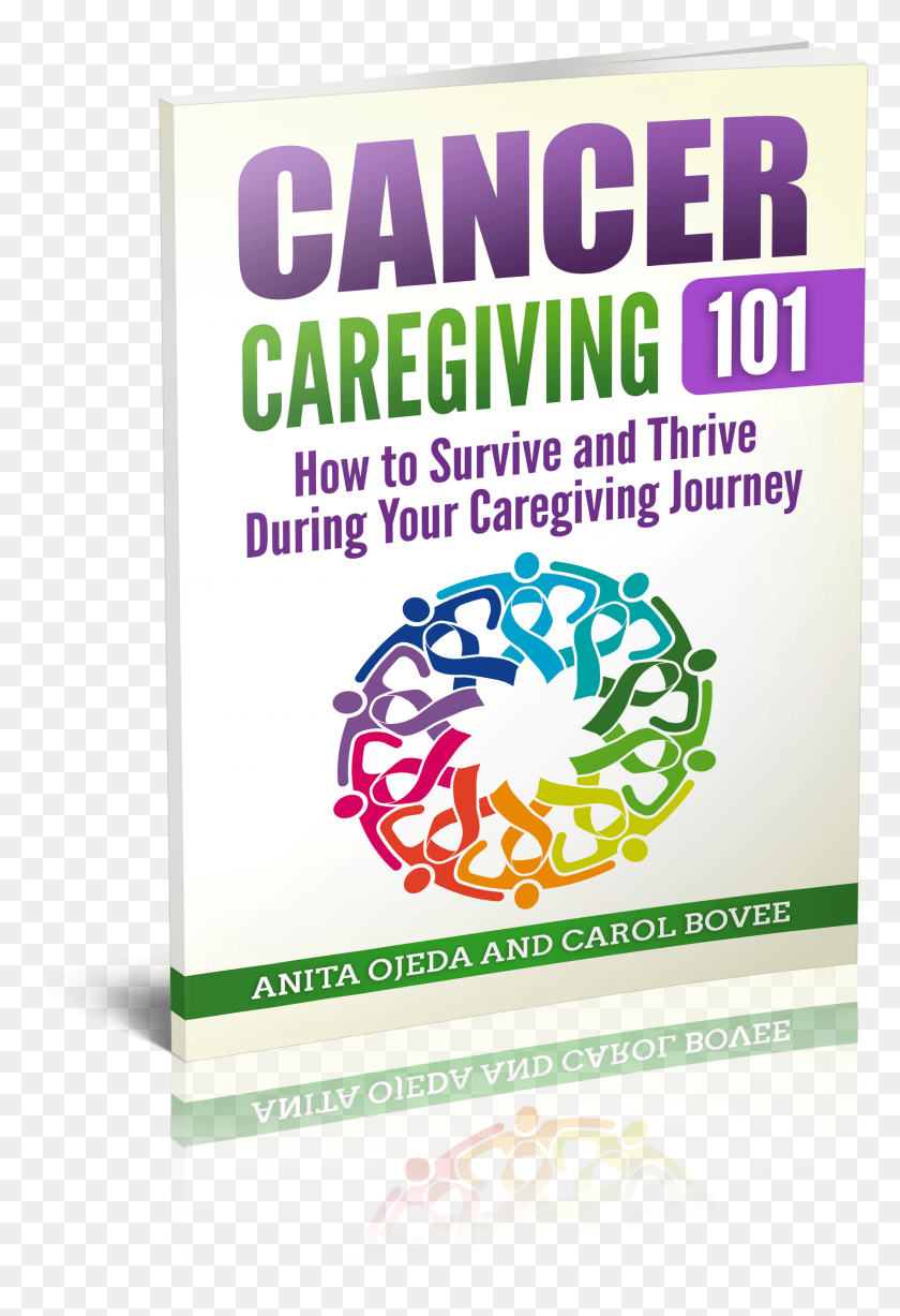 2457x3677 Get Your Free Copy Of Cancer Caregiving Cancer Support Group, Text, Paper, Plant Descargar Hd Png