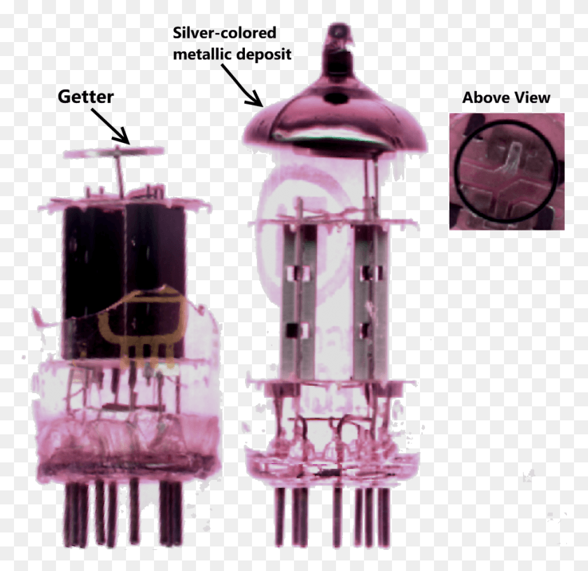 919x890 Descargar Png Getter Diagram Getter In Vacuum Tubes, Lámpara, Máquina, Cilindro Hd Png