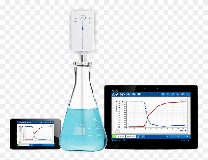 763x588 Getting Started With Android Pasco Deuce With Ph Meter Chemistry, Cup, Laptop, Pc HD PNG Download
