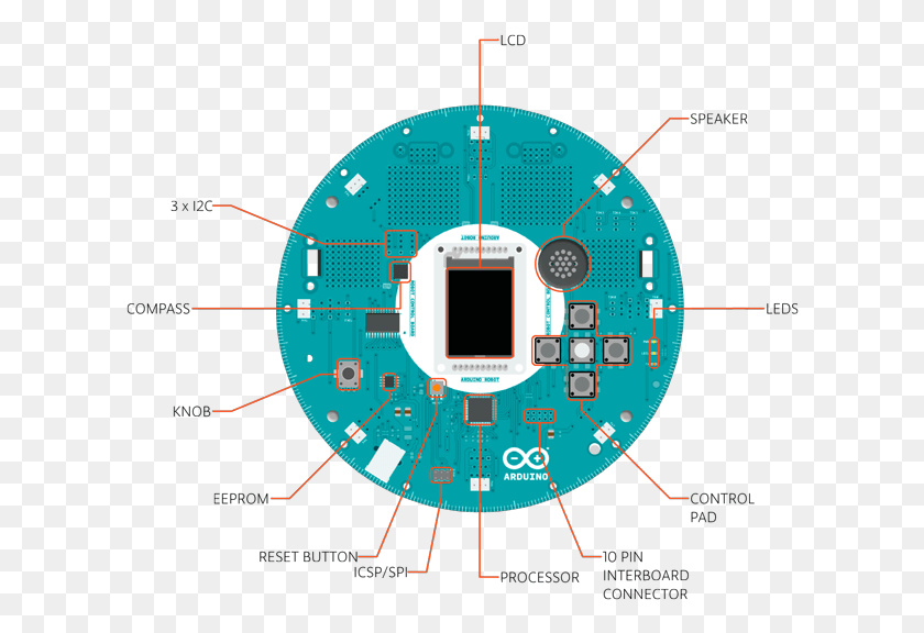 612x516 Getting Started With The Arduino Robot Arduino, Diagram, Plot, Clock Tower HD PNG Download