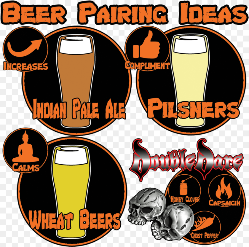 Ghost Pepper, Alcohol, Beer, Beverage, Glass Transparent PNG