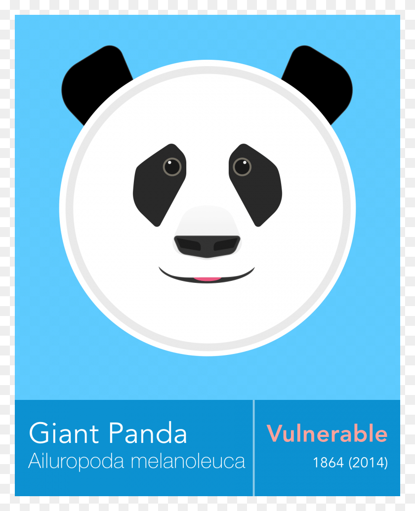 1800x2250 El Panda Gigante Panda, La Vida Silvestre, Animal, Oso Hd Png