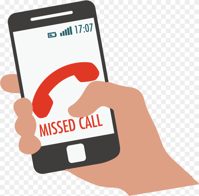 1132x1114 Give A Missed Call, Electronics, Mobile Phone, Phone, Texting PNG