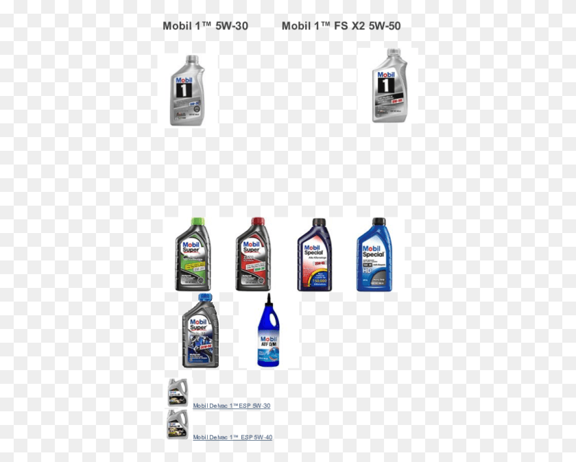 383x614 Botella De Vidrio Png / Bebida Hd Png