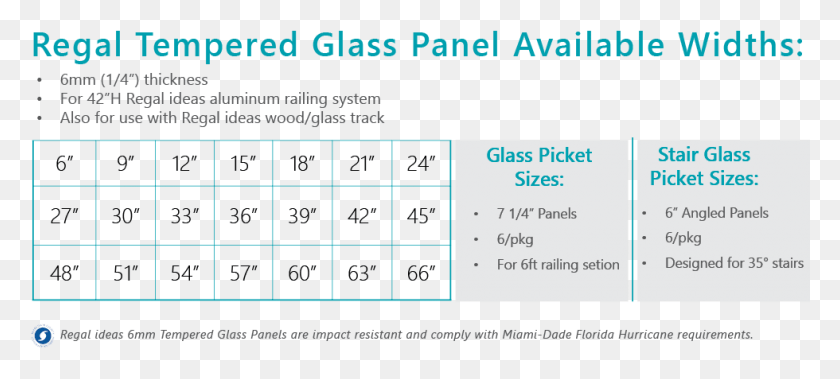 980x401 Glass Sizes And Options Size Tempered Glass Railing, Text, Plot, Diagram HD PNG Download