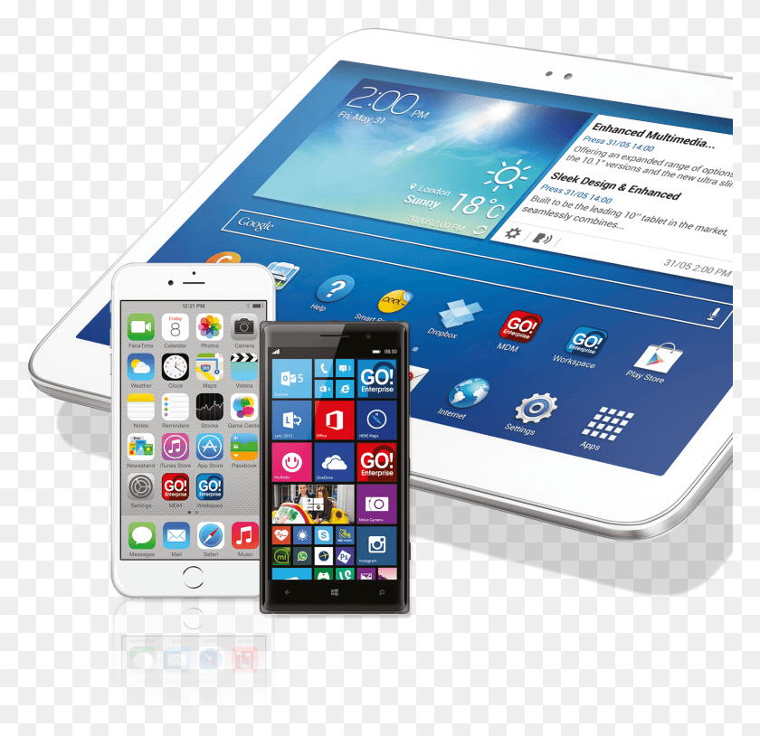 1446x1398 Globo Samsung Galaxy Tab 3, Mobile Phone, Phone, Electronics HD PNG Download