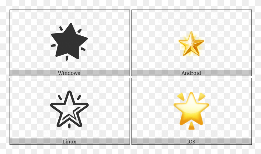 1192x667 Glowing Star On Various Operating Systems Star, Symbol, Star Symbol, Number HD PNG Download
