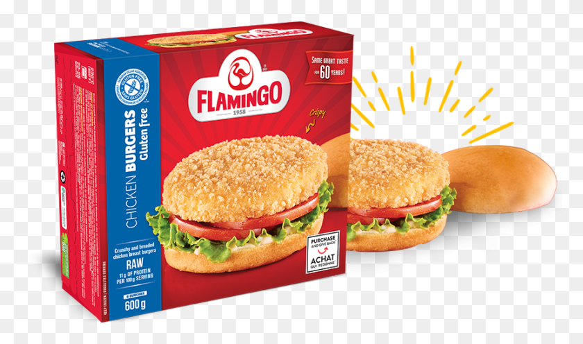 861x482 Gluten Free Chicken Burgers Flamingo Nachos, Burger, Food, Sandwich HD PNG Download
