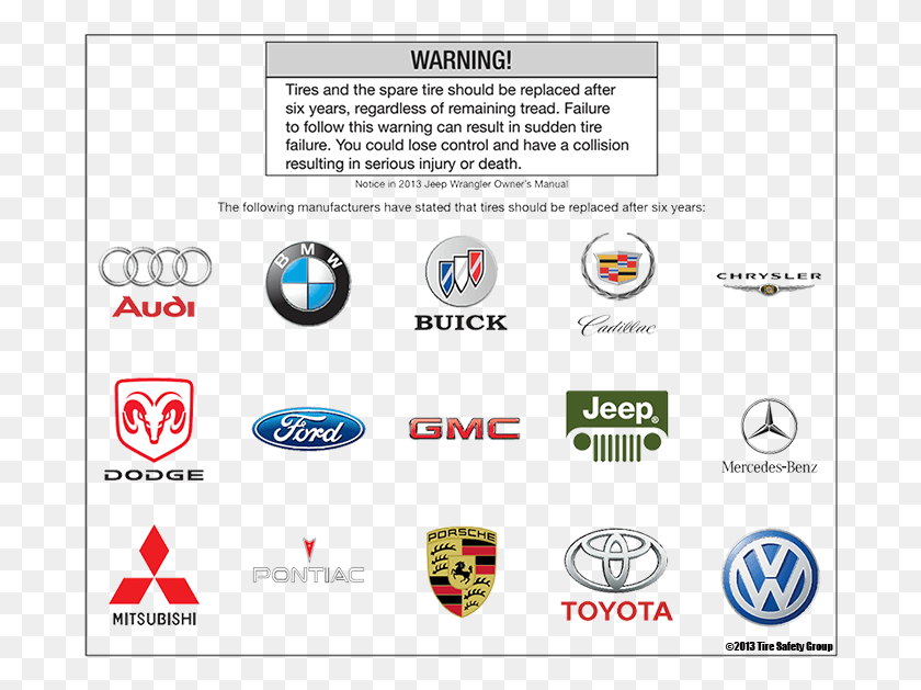 688x569 Gm Toyota Dodge Bmw И Другие Советуют Производителям Автомобильных Шин В Индии, Логотип, Символ, Товарный Знак Hd Png Скачать