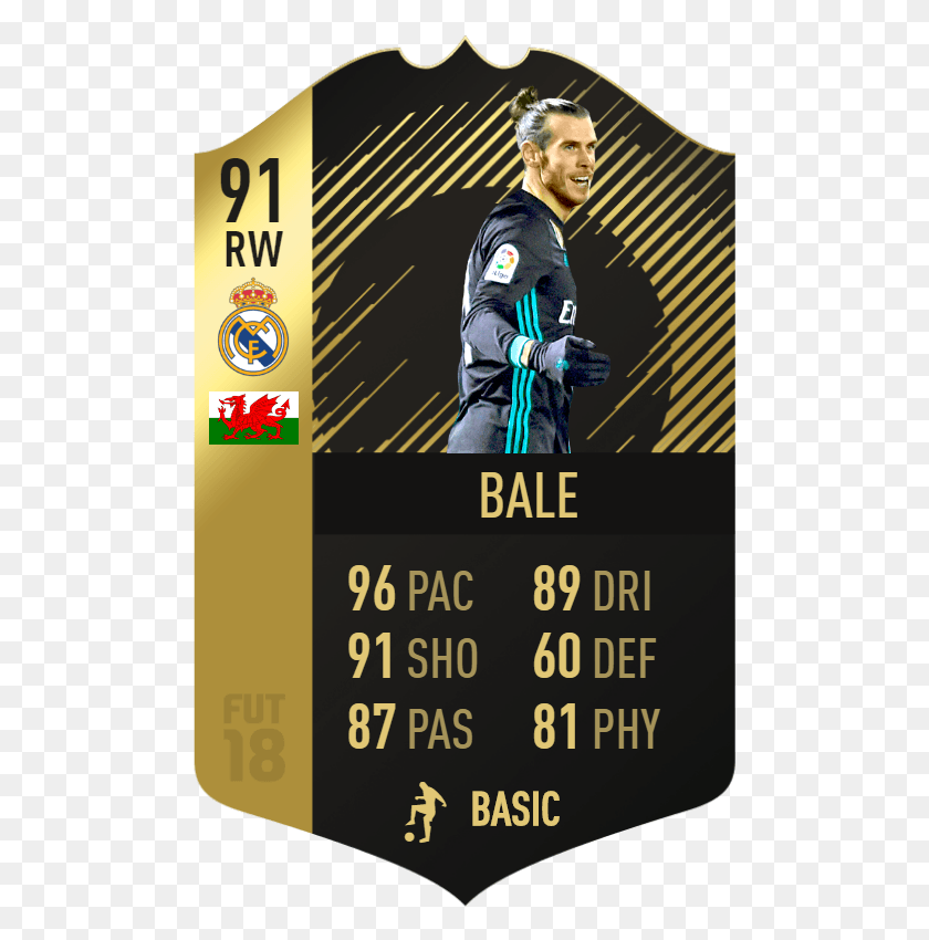 491x790 Goals And An Assist For Bale So Far Today Wales Aaron Mooy Fifa, Poster, Advertisement, Flyer HD PNG Download