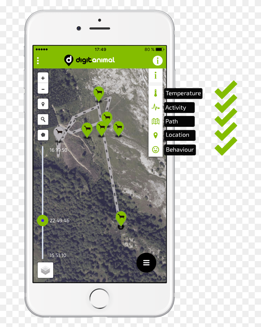 689x992 Goats Gps Tracker Tracking Iphone, Mobile Phone, Phone, Electronics HD PNG Download