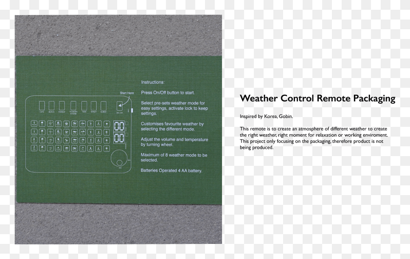 3527x2131 Goblin Weather Control Packaging HD PNG Download