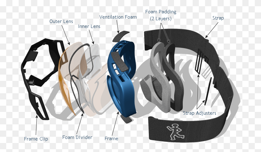 708x429 Goggle Components Ski Goggles Frame, Cushion, Headrest, Harness Descargar Hd Png