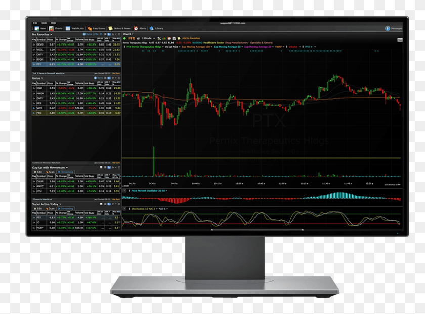 800x576 Going To Be Amazed At How Easy It Is To Apply Monitor Vertical Stock Charts, Electronics, Scoreboard, Screen HD PNG Download