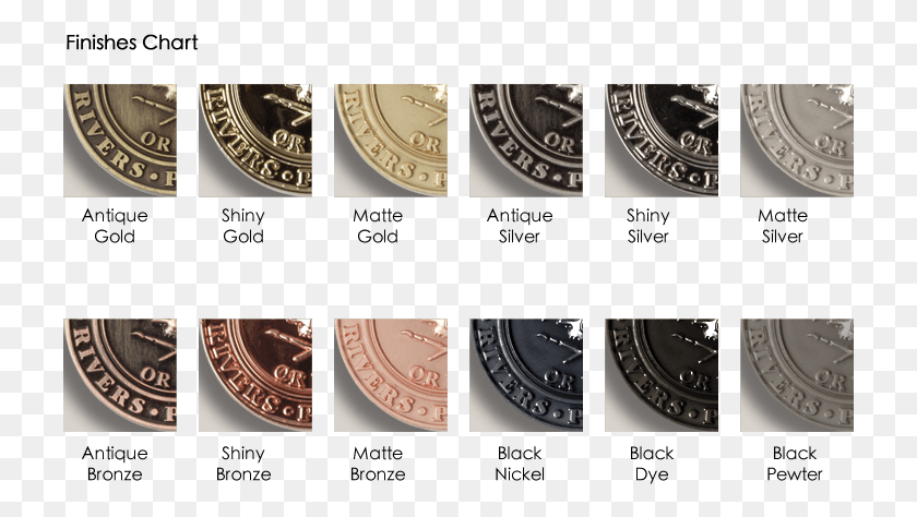 725x414 Gold Silver Bronze Antique Gold Antique Silver Circle, Coin, Money, Wristwatch HD PNG Download