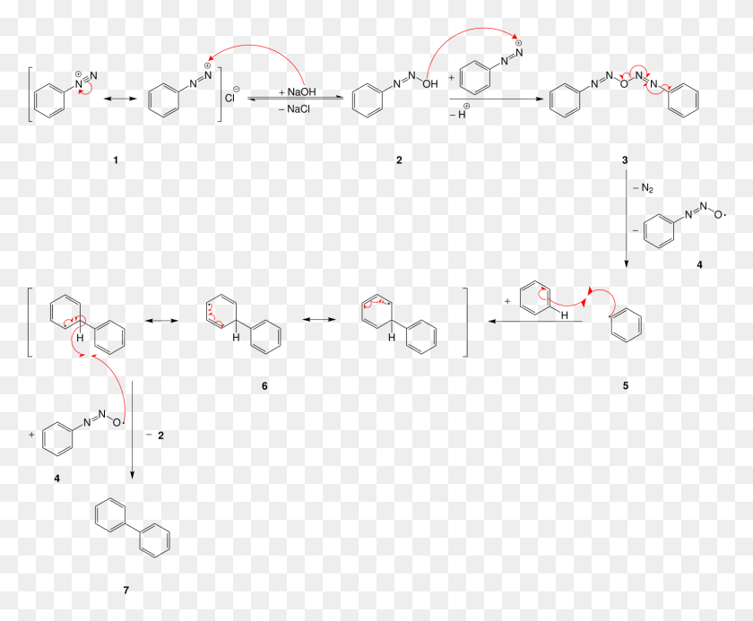 1533x1246 Gomberg Bachmann Reaction Mechn Gomberg Bachmann Reaction Mechanism, Outdoors, Nature, Flare HD PNG Download