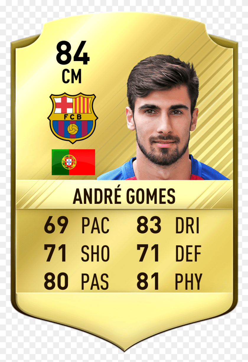 881x1319 Gomes Matic Or Schurrle Andre Gomes Fifa, Text, Person, Human HD PNG Download